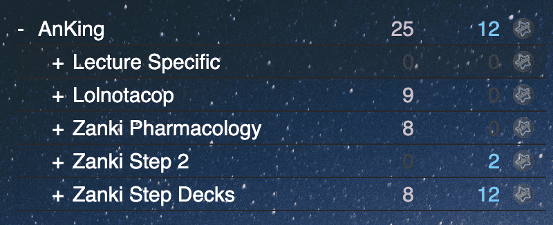 The AnKing Deck vs the Zanki Deck: Which Is Better For Step 1 Prep?