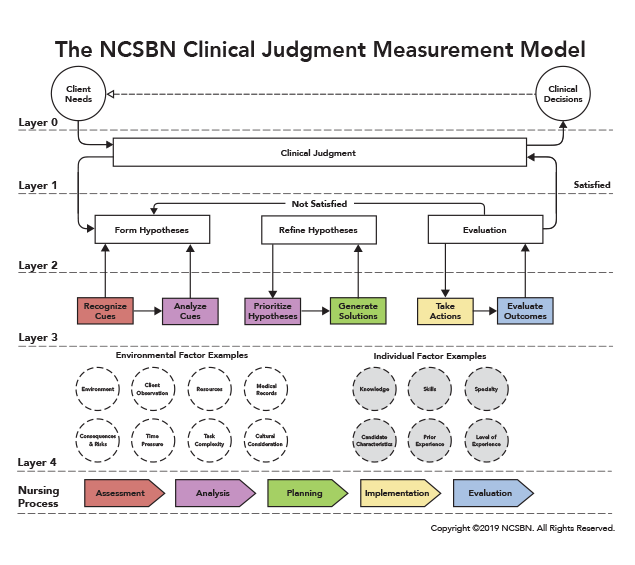 CJM Graphic